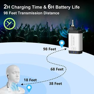 Auriculares Inalámbricos WiFi ACEMIC NUEVOS