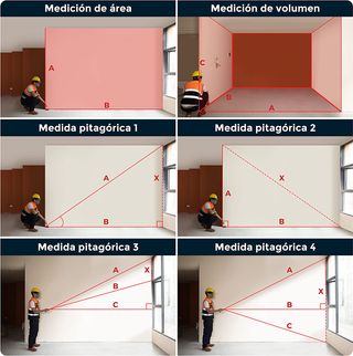 Telémetro Láser CIGMAN CD-60 120m NUEVO