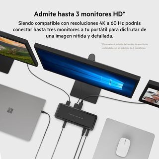 Estación de Acoplamiento USB-C 14 Puertos NUEVA