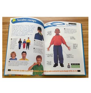 El gran libro del cuerpo humano -g2