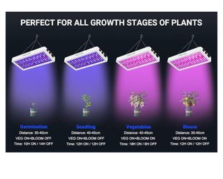 Lámpara LED  DragonLight UV IR Espectro Completo