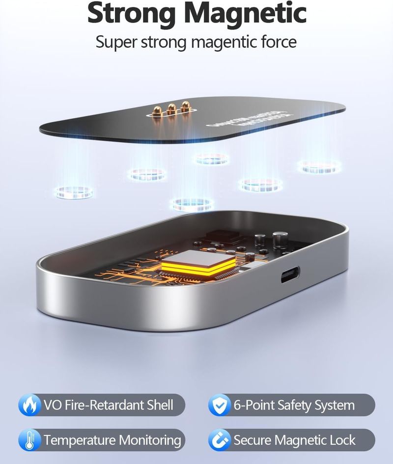 Cargador Magnético iPad Pro 11 NUEVO afbeelding 3