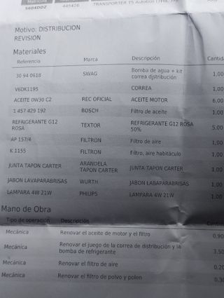 Volkswagen transporte 2003