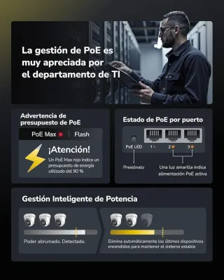 Switch Cudy PoE+ 16 porte Gigabit 200W