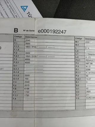 Renault Master 2016 8.500.