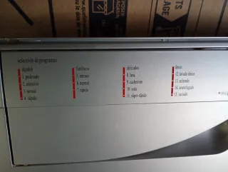 Placa electrónica lavadora Teka TKE 1000S