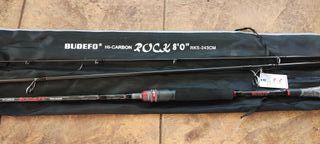 Caña Budefo Spinning RKS-243CM 15-50g