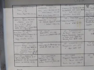 Caja metálica con diapositivas Kodachrome