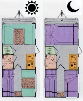 Caravana Roller Class 495 KL2