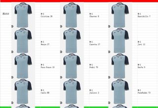 Proveedor de camisetas (futbol, NBA, NFL, NHL)