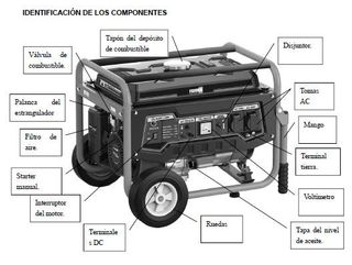 GENERADOR GASOLINA 5500W - 5000W
