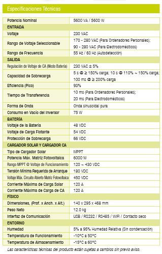 Inversor/Cargador PMS 5600W - 41% DTO