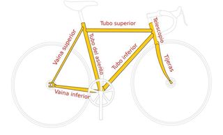 Bicicleta Faustin Amarilla