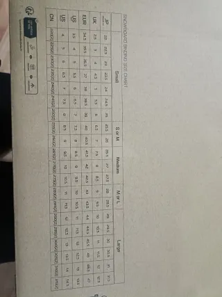 Fijaciones Snowboard Salomon Rhythm Negras