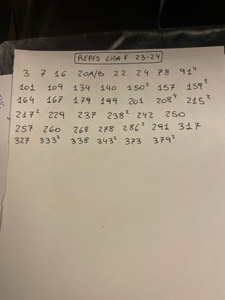 Colección Cromos Liga F 2023-24 Panini