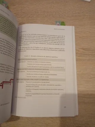 Teorías, técnicas y método en trabajo social co...