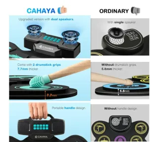 Batería Electrónica Infantil CAHAYA