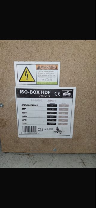 Extractor de aire industrial