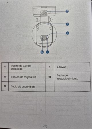 Cámara de seguridad con placa solar y wifi