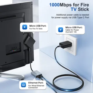 Adaptador Red 1000Mbps a Micro USB Fire TV