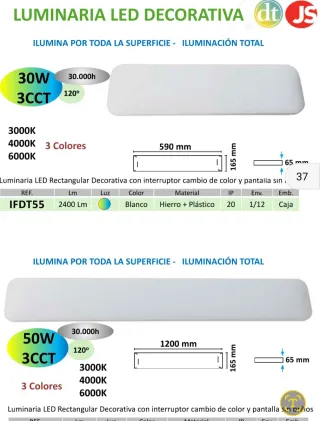 Lámparas, proyectores y plafones pantallas