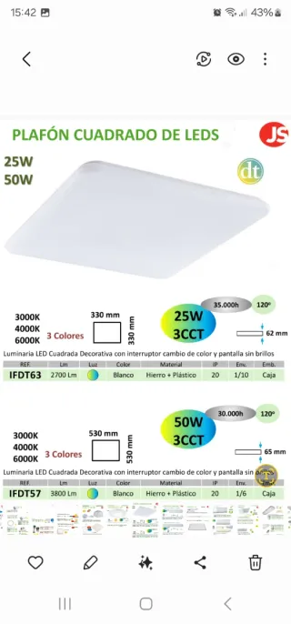 Lámparas, proyectores y plafones pantallas