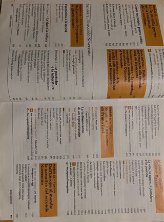 GAOT+ - generi, autori, opere, temi