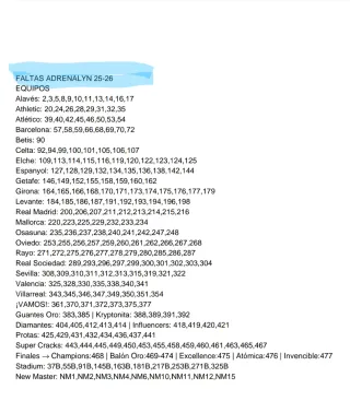 Cambio Megacracks por Adrenalyn 25-26