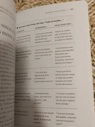 QUERER SIN MALCRIAR (NIÑOS Y ADOLESCENTES) (Spa...