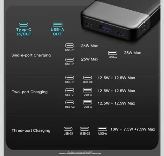 Batería Externa JUOVI 25W 10000mAh Azul