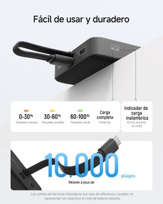 Power Bank 10000mAh 20W Nuevo