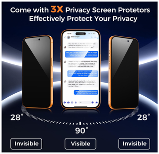 3 Protezione Schermo Privacy per iPhone 17 Pro Max