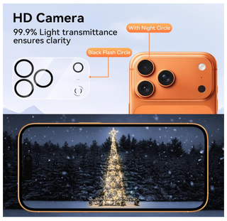 3 Protezione Schermo Privacy per iPhone 17 Pro Max