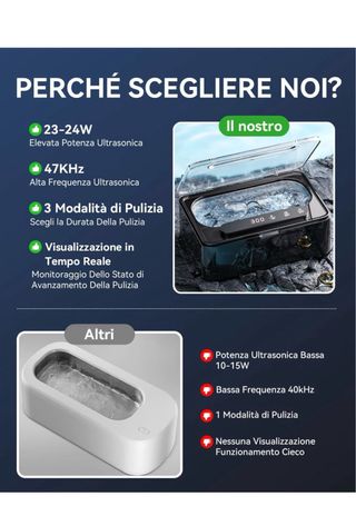 Pulitore Ultrasuoni 47KHz