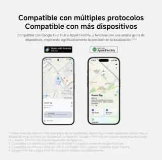 Xiaomi Tag Nuevo