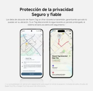 Xiaomi Tag Nuevo