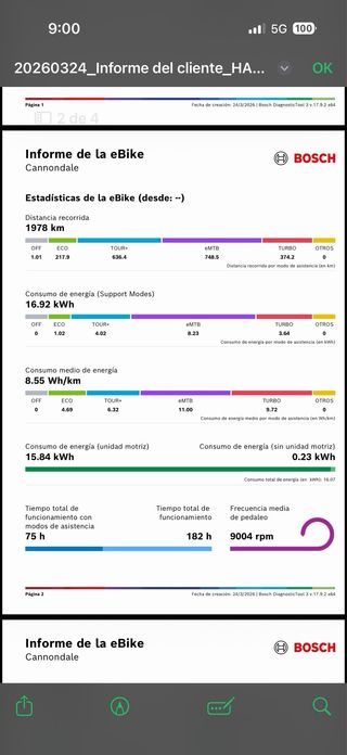 Cannondale Moterra LT Carbon Ebike