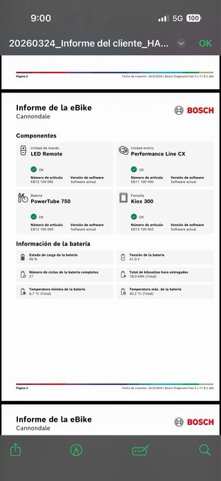Cannondale Moterra LT Carbon Ebike
