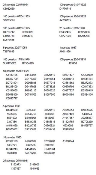 Colección Billetes Antiguos Españoles