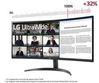 OFERTA LG 34" ULTRAWIDE MONITOR WQHD (3440x1440)