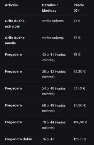 Grifo de Cocina Negro/Plata/Bronce