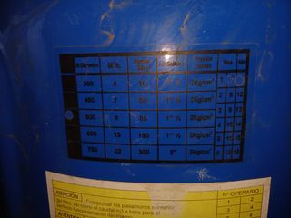 Filtro arena piscina 50cm + bomba 0,8hp