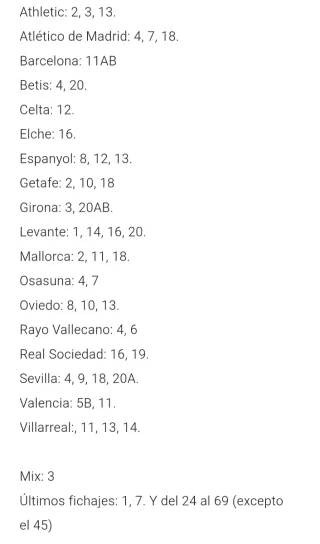 Cambio cromos de la Liga 2025-26.