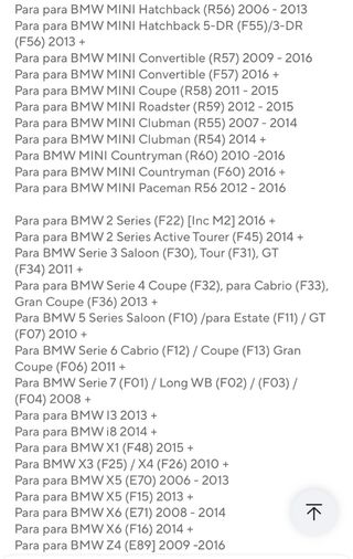 Tornillos Antirrobo BMW/MINI