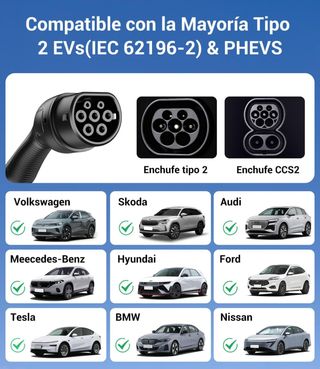 NUEVO Cargador Coche Eléctrico Wallbox 3,7kW 7M