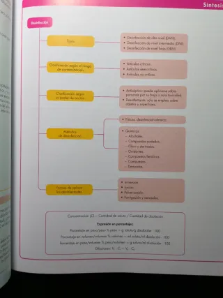 Higiene del medio hospitalario TCAE