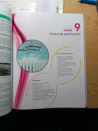 Higiene del medio hospitalario TCAE