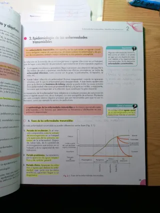 Higiene del medio hospitalario TCAE