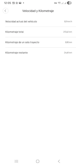 Patinete Eléctrico Xiaomi 1S