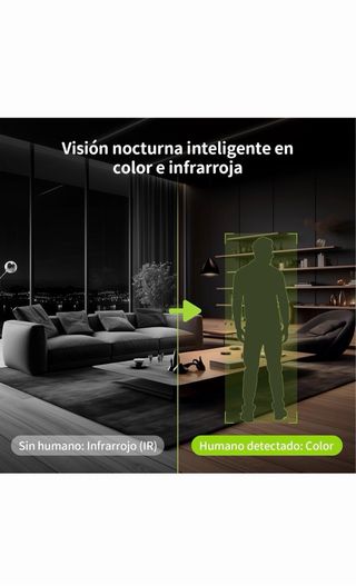 Cámara Seguridad Interior Beans View 1080P